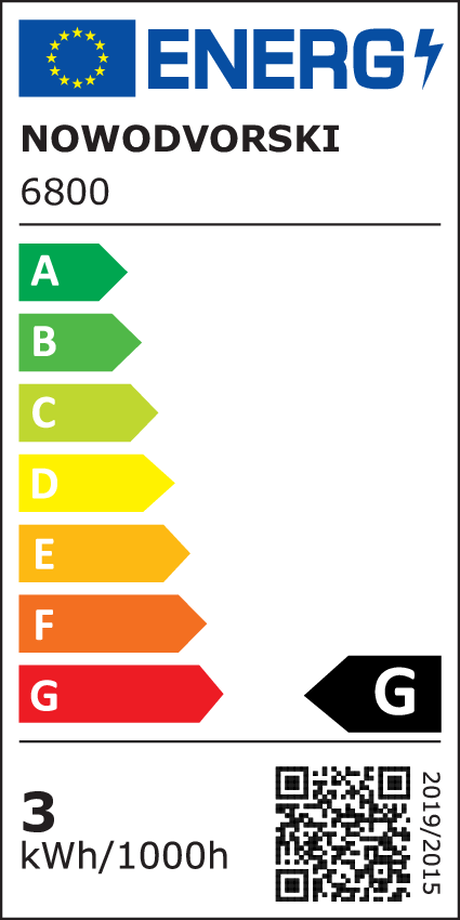 Etykieta energetyczna